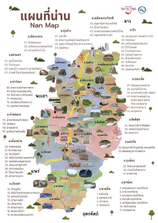 แนะนำท่องเที่ยวน่าน